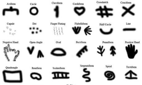Paleolytické symboly